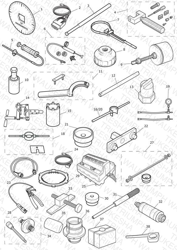 Service Tools