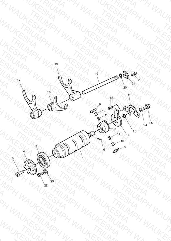 Gear Selector Drum