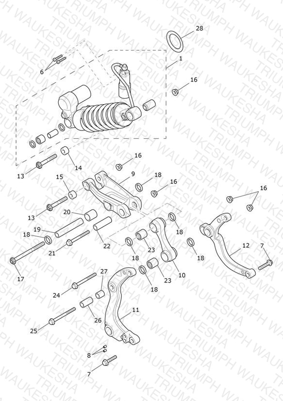 RSU & Linkage