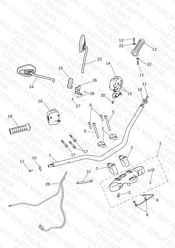 Handlebars & Switches