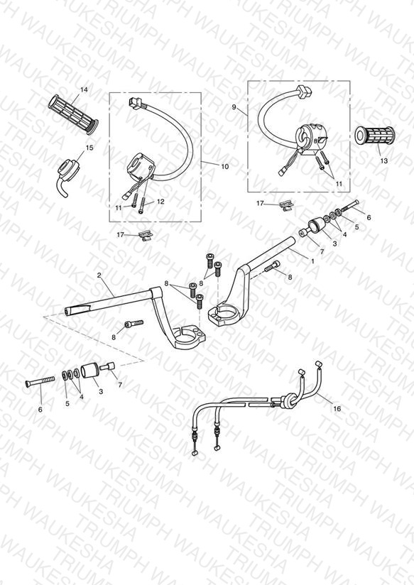 Handlebars & Switches