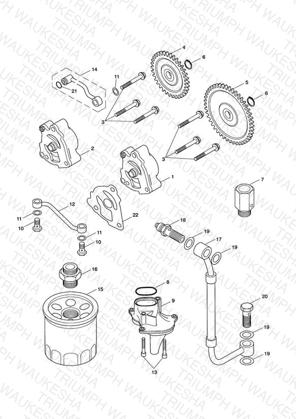 Lubrication System