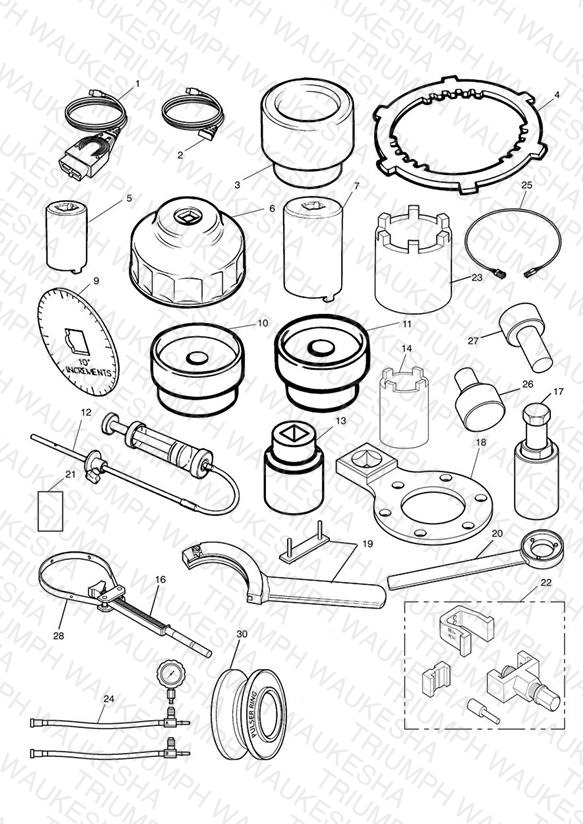 Service Tools