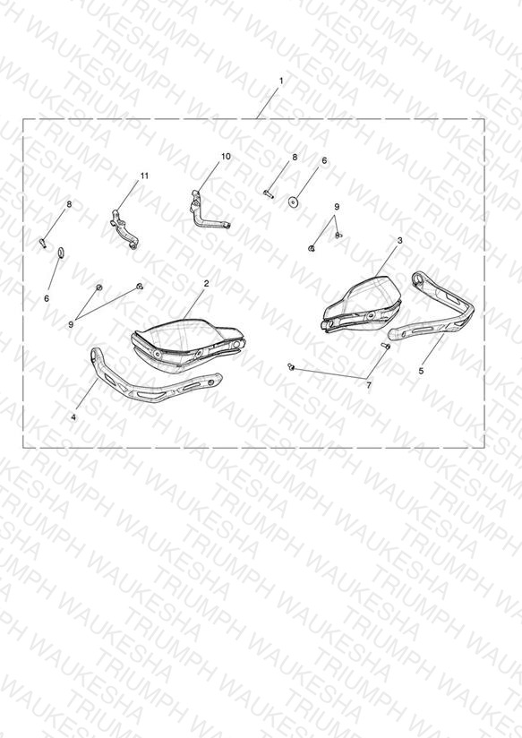 Handguards Kit