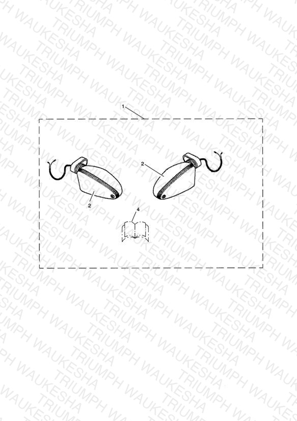 Indicator Kit