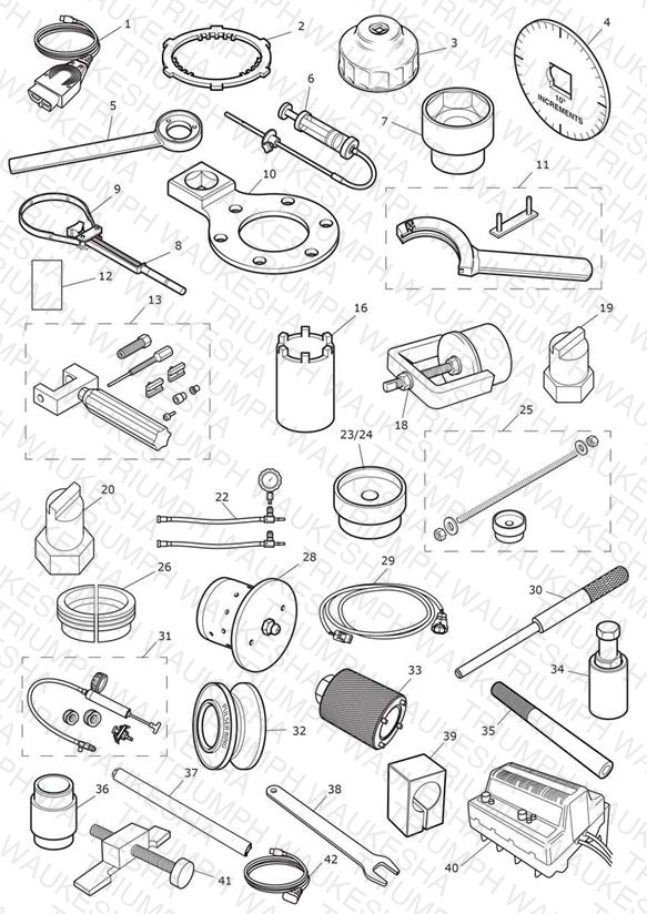 Service Tools