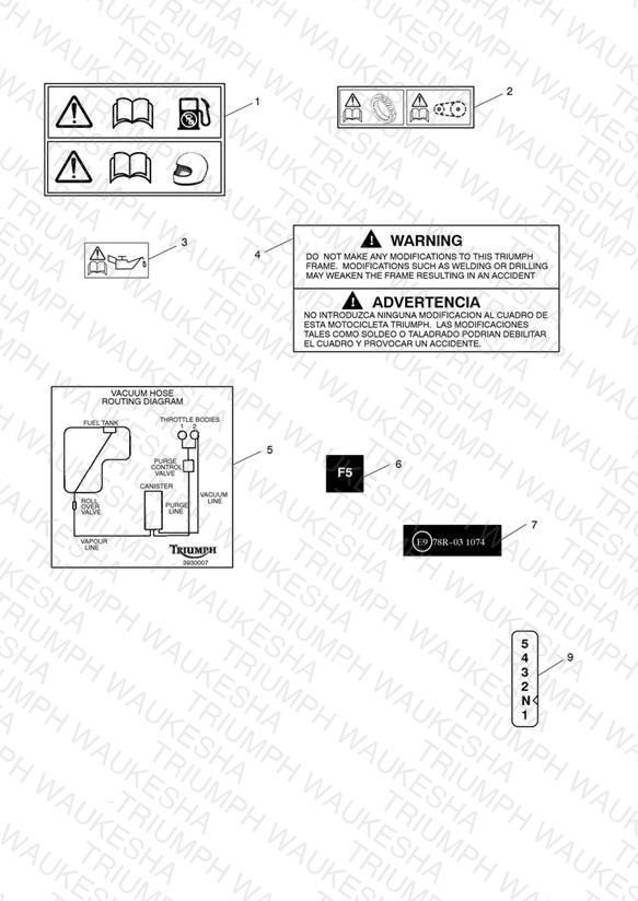 Warning Labels