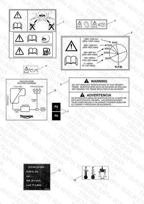 Warning Labels