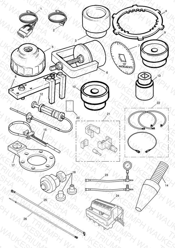 Service Tools