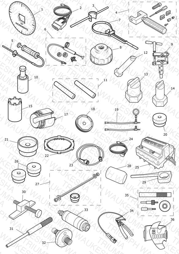 Service Tools