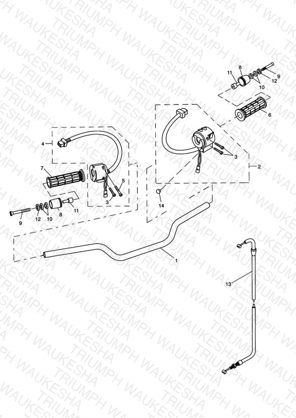 Handlebars & Switchgear
