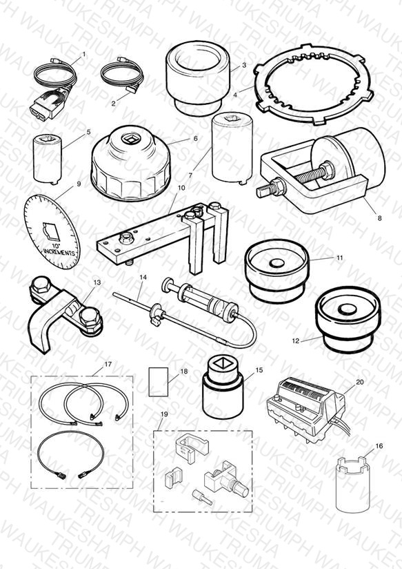Service Tools