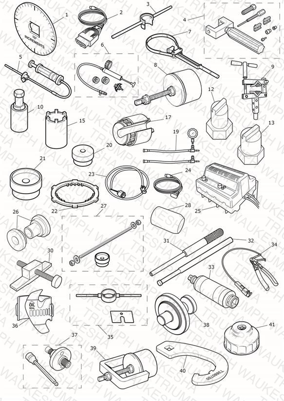 Service Tools