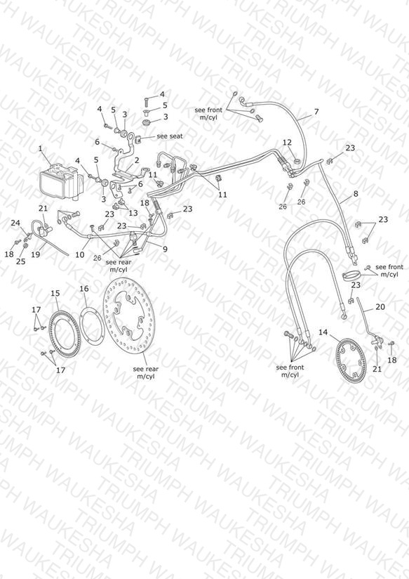 ABS System