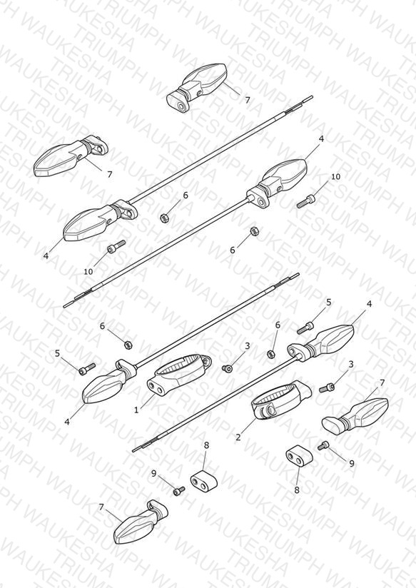 Indicators