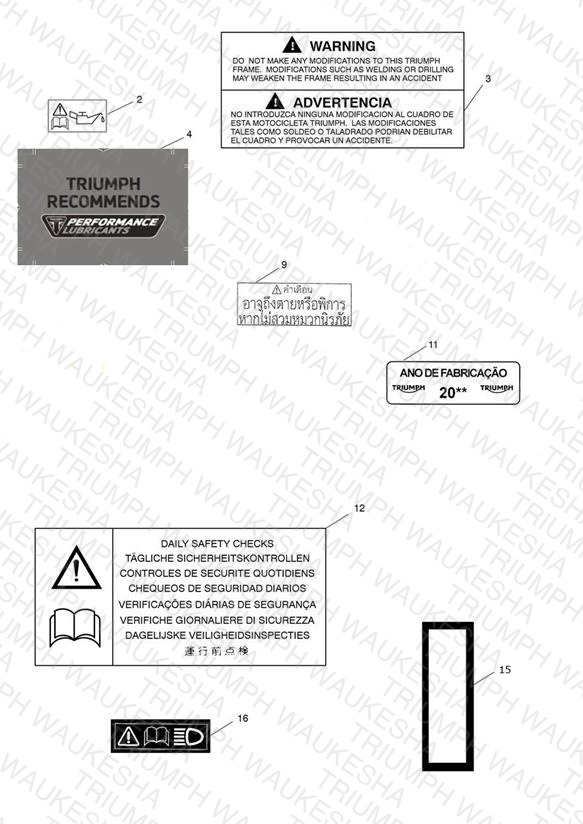 Warning Labels
