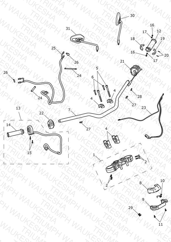 Handlebars & Switches