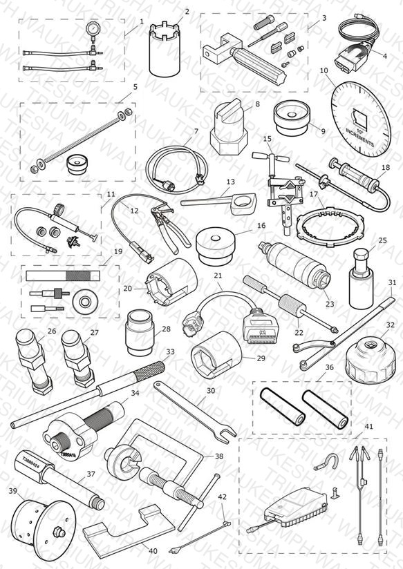 Service Tools