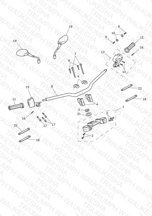 Handlebars & Switches