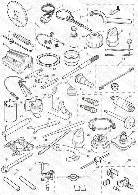 Service Tools