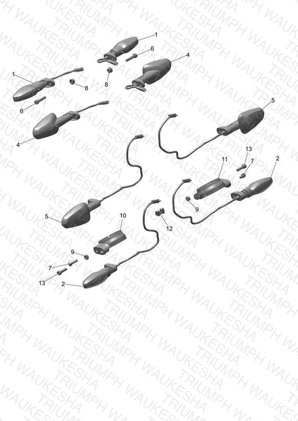 Indicators