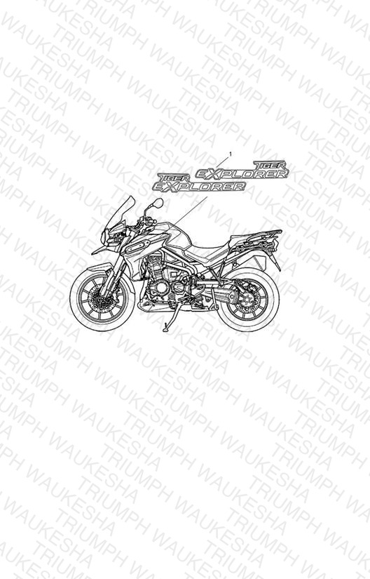 Decals & Badges
