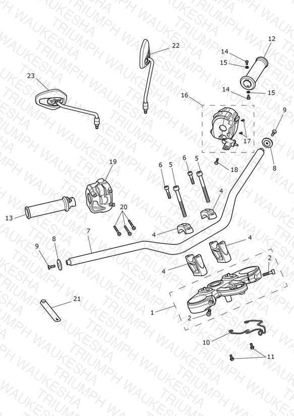 Handlebars & Switches