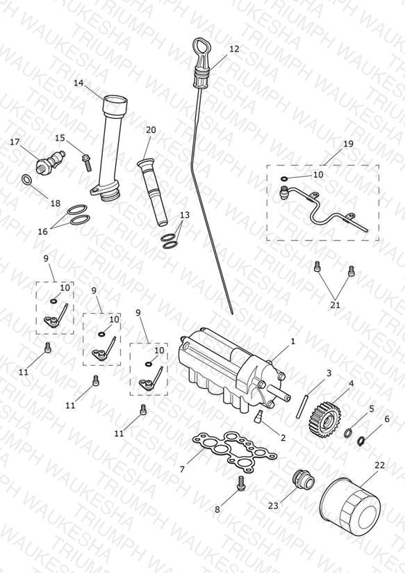 Lubrication System