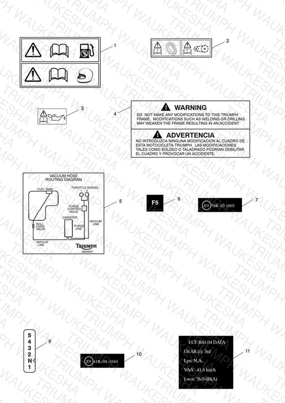 Warning Labels